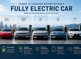 Essential Things to Consider Before Buying a Fully Electric Car